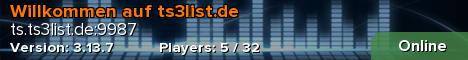 Willkommen auf ts3list.de